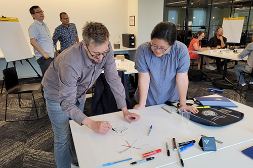 Educator workshops